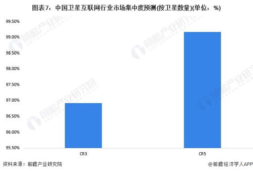 衛(wèi)星互聯(lián)網(wǎng)產(chǎn)業(yè)招商清單 中國(guó)衛(wèi)星、航宇微、海能達(dá)等最新投資動(dòng)向與深圳企業(yè)機(jī)遇